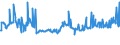 KN 04069087 /Exporte /Einheit = Preise (Euro/Tonne) /Partnerland: Ehem.jug.rep.mazed /Meldeland: Europäische Union /04069087:K„se mit Einem Fettgehalt von <= 40 ght und Einem Wassergehalt in der Fettfreien K„semasse von > 52 bis 62 Ght, A.n.g.