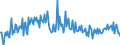 KN 04069087 /Exporte /Einheit = Preise (Euro/Tonne) /Partnerland: Serbien /Meldeland: Europäische Union /04069087:K„se mit Einem Fettgehalt von <= 40 ght und Einem Wassergehalt in der Fettfreien K„semasse von > 52 bis 62 Ght, A.n.g.