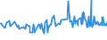 KN 04069087 /Exporte /Einheit = Preise (Euro/Tonne) /Partnerland: Ghana /Meldeland: Europäische Union /04069087:K„se mit Einem Fettgehalt von <= 40 ght und Einem Wassergehalt in der Fettfreien K„semasse von > 52 bis 62 Ght, A.n.g.