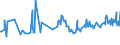 KN 04069087 /Exporte /Einheit = Preise (Euro/Tonne) /Partnerland: Dem. Rep. Kongo /Meldeland: Europäische Union /04069087:K„se mit Einem Fettgehalt von <= 40 ght und Einem Wassergehalt in der Fettfreien K„semasse von > 52 bis 62 Ght, A.n.g.