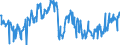 KN 04069088 /Exporte /Einheit = Preise (Euro/Tonne) /Partnerland: Ver.koenigreich /Meldeland: Europäische Union /04069088:K„se mit Einem Fettgehalt von <= 40 ght und Einem Wassergehalt in der Fettfreien K„semasse von > 62 bis 72 Ght, A.n.g.