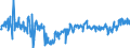 KN 04069088 /Exporte /Einheit = Preise (Euro/Tonne) /Partnerland: Marokko /Meldeland: Europäische Union /04069088:K„se mit Einem Fettgehalt von <= 40 ght und Einem Wassergehalt in der Fettfreien K„semasse von > 62 bis 72 Ght, A.n.g.