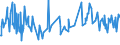 KN 04069088 /Exporte /Einheit = Preise (Euro/Tonne) /Partnerland: Benin /Meldeland: Europäische Union /04069088:K„se mit Einem Fettgehalt von <= 40 ght und Einem Wassergehalt in der Fettfreien K„semasse von > 62 bis 72 Ght, A.n.g.