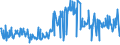 KN 04069088 /Exporte /Einheit = Preise (Euro/Tonne) /Partnerland: Gabun /Meldeland: Europäische Union /04069088:K„se mit Einem Fettgehalt von <= 40 ght und Einem Wassergehalt in der Fettfreien K„semasse von > 62 bis 72 Ght, A.n.g.