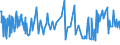 KN 04069088 /Exporte /Einheit = Preise (Euro/Tonne) /Partnerland: Dschibuti /Meldeland: Europäische Union /04069088:K„se mit Einem Fettgehalt von <= 40 ght und Einem Wassergehalt in der Fettfreien K„semasse von > 62 bis 72 Ght, A.n.g.