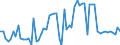 KN 04069089 /Exporte /Einheit = Preise (Euro/Tonne) /Partnerland: Ver.koenigreich(Nordirland) /Meldeland: Eur27_2020 /04069089:Käse mit Einem Fettgehalt von <= 40 ght und Einem Wassergehalt in der Fettfreien Käsemasse von > 52 bis 62 Ght, A.n.g.