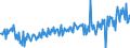 KN 04069089 /Exporte /Einheit = Preise (Euro/Tonne) /Partnerland: Norwegen /Meldeland: Eur27_2020 /04069089:Käse mit Einem Fettgehalt von <= 40 ght und Einem Wassergehalt in der Fettfreien Käsemasse von > 52 bis 62 Ght, A.n.g.