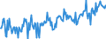 KN 04069089 /Exporte /Einheit = Preise (Euro/Tonne) /Partnerland: Estland /Meldeland: Eur27_2020 /04069089:Käse mit Einem Fettgehalt von <= 40 ght und Einem Wassergehalt in der Fettfreien Käsemasse von > 52 bis 62 Ght, A.n.g.