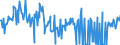 KN 04070030 /Exporte /Einheit = Preise (Euro/Bes. Maßeinheiten) /Partnerland: Italien /Meldeland: Europäische Union /04070030:Eier von Hausgeflgel, in der Schale, Frisch, Haltbar Gemacht Oder Gekocht (Ausg. Bruteier)