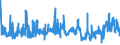 KN 04089980 /Exporte /Einheit = Preise (Euro/Tonne) /Partnerland: Griechenland /Meldeland: Eur27_2020 /04089980:Vogeleier Ohne Schale, Frisch, in Wasser Oder Dampf Gekocht, Geformt, Gefroren Oder Anders Haltbar Gemacht, Auch mit Zusatz von Zucker Oder Anderen Süßmitteln, Genießbar (Ausg. Getrocknet Sowie Eigelb)