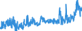 KN 04089980 /Exporte /Einheit = Preise (Euro/Tonne) /Partnerland: Oesterreich /Meldeland: Eur27_2020 /04089980:Vogeleier Ohne Schale, Frisch, in Wasser Oder Dampf Gekocht, Geformt, Gefroren Oder Anders Haltbar Gemacht, Auch mit Zusatz von Zucker Oder Anderen Süßmitteln, Genießbar (Ausg. Getrocknet Sowie Eigelb)