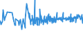 CN 04090000 /Exports /Unit = Prices (Euro/ton) /Partner: Congo (Dem. Rep.) /Reporter: Eur27_2020 /04090000:Natural Honey