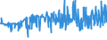 KN 0409 /Exporte /Einheit = Preise (Euro/Tonne) /Partnerland: Kosovo /Meldeland: Eur27_2020 /0409:Honig, Natürlich