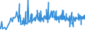 KN 0409 /Exporte /Einheit = Preise (Euro/Tonne) /Partnerland: Gabun /Meldeland: Eur27_2020 /0409:Honig, Natürlich