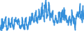 KN 05 /Exporte /Einheit = Preise (Euro/Tonne) /Partnerland: Frankreich /Meldeland: Eur27_2020 /05:Andere Waren Tierischen Ursprungs, Anderweit Weder Genannt Noch Inbegriffen