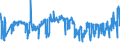 KN 06029010 /Exporte /Einheit = Preise (Euro/Tonne) /Partnerland: Griechenland /Meldeland: Eur27_2020 /06029010:Pilzmycel