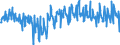 KN 06029050 /Exporte /Einheit = Preise (Euro/Tonne) /Partnerland: Frankreich /Meldeland: Eur27_2020 /06029050:Freilandpflanzen, Lebend, Einschl. Ihrer Lebenden Wurzeln (Ausg. Bulben, Zwiebeln, Knollen, Wurzelknollen und -stöcke, Einschl. Zichorienpflanzen und -wurzeln, Stecklinge, Unbewurzelt und Propfreiser, Rhododendren, Azaleen, Rosen, Pilzmycel, Ananaspflänzlinge, Gemüse- und Erdbeerpflanzen, Bäume, Sträucher und Freilandstauden)