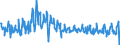 KN 06029050 /Exporte /Einheit = Preise (Euro/Tonne) /Partnerland: Italien /Meldeland: Eur27_2020 /06029050:Freilandpflanzen, Lebend, Einschl. Ihrer Lebenden Wurzeln (Ausg. Bulben, Zwiebeln, Knollen, Wurzelknollen und -stöcke, Einschl. Zichorienpflanzen und -wurzeln, Stecklinge, Unbewurzelt und Propfreiser, Rhododendren, Azaleen, Rosen, Pilzmycel, Ananaspflänzlinge, Gemüse- und Erdbeerpflanzen, Bäume, Sträucher und Freilandstauden)