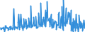 KN 06029050 /Exporte /Einheit = Preise (Euro/Tonne) /Partnerland: Griechenland /Meldeland: Eur27_2020 /06029050:Freilandpflanzen, Lebend, Einschl. Ihrer Lebenden Wurzeln (Ausg. Bulben, Zwiebeln, Knollen, Wurzelknollen und -stöcke, Einschl. Zichorienpflanzen und -wurzeln, Stecklinge, Unbewurzelt und Propfreiser, Rhododendren, Azaleen, Rosen, Pilzmycel, Ananaspflänzlinge, Gemüse- und Erdbeerpflanzen, Bäume, Sträucher und Freilandstauden)