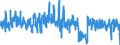 CN 0602 /Exports /Unit = Prices (Euro/ton) /Partner: Denmark /Reporter: Eur27_2020 /0602:Live Plants Incl. Their Roots, Cuttings and Slips; Mushroom Spawn (Excl. Bulbs, Tubers, Tuberous Roots, Corms, Crowns and Rhizomes, and Chicory Plants and Roots)