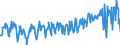 KN 06042090 /Exporte /Einheit = Preise (Euro/Tonne) /Partnerland: Oesterreich /Meldeland: Eur27_2020 /06042090:Blattwerk, Blätter, Zweige und Andere Pflanzenteile, Ohne Blüten und Blütenknospen Sowie Gräser, zu Binde- Oder Zierzwecken, Frisch (Ausg. Weihnachtsbäume und Zweige von Nadelgehölzen)