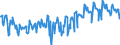 KN 06042090 /Exporte /Einheit = Preise (Euro/Tonne) /Partnerland: Schweiz /Meldeland: Eur27_2020 /06042090:Blattwerk, Blätter, Zweige und Andere Pflanzenteile, Ohne Blüten und Blütenknospen Sowie Gräser, zu Binde- Oder Zierzwecken, Frisch (Ausg. Weihnachtsbäume und Zweige von Nadelgehölzen)