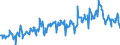 KN 06042090 /Exporte /Einheit = Preise (Euro/Tonne) /Partnerland: Moldau /Meldeland: Eur27_2020 /06042090:Blattwerk, Blätter, Zweige und Andere Pflanzenteile, Ohne Blüten und Blütenknospen Sowie Gräser, zu Binde- Oder Zierzwecken, Frisch (Ausg. Weihnachtsbäume und Zweige von Nadelgehölzen)