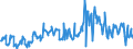 KN 06042090 /Exporte /Einheit = Preise (Euro/Tonne) /Partnerland: Kasachstan /Meldeland: Eur27_2020 /06042090:Blattwerk, Blätter, Zweige und Andere Pflanzenteile, Ohne Blüten und Blütenknospen Sowie Gräser, zu Binde- Oder Zierzwecken, Frisch (Ausg. Weihnachtsbäume und Zweige von Nadelgehölzen)