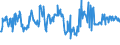 KN 06042090 /Exporte /Einheit = Preise (Euro/Tonne) /Partnerland: Ehem.jug.rep.mazed /Meldeland: Eur27_2020 /06042090:Blattwerk, Blätter, Zweige und Andere Pflanzenteile, Ohne Blüten und Blütenknospen Sowie Gräser, zu Binde- Oder Zierzwecken, Frisch (Ausg. Weihnachtsbäume und Zweige von Nadelgehölzen)