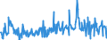 KN 06049091 /Exporte /Einheit = Preise (Euro/Tonne) /Partnerland: Tschechien /Meldeland: Eur27_2020 /06049091:Blattwerk, Blätter, Zweige und Andere Pflanzenteile, Ohne Blüten und Blütenknospen Sowie Gräser, zu Binde- Oder Zierzwecken, Getrocknet