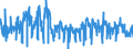 KN 0604 /Exporte /Einheit = Preise (Euro/Tonne) /Partnerland: Bosn.-herzegowina /Meldeland: Eur27_2020 /0604:Blattwerk, Blätter, Zweige und Andere Pflanzenteile, Ohne Blüten und Blütenknospen Sowie Gräser, Moose und Flechten, zu Binde- Oder Zierzwecken, Frisch, Getrocknet, Gebleicht, Gefärbt, Imprägniert Oder Anders Bearbeitet