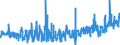 CN 07042000 /Exports /Unit = Prices (Euro/ton) /Partner: Portugal /Reporter: Eur27_2020 /07042000:Brussels Sprouts, Fresh or Chilled