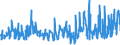 CN 07042000 /Exports /Unit = Prices (Euro/ton) /Partner: Spain /Reporter: Eur27_2020 /07042000:Brussels Sprouts, Fresh or Chilled