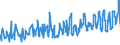 CN 07042000 /Exports /Unit = Prices (Euro/ton) /Partner: Iceland /Reporter: Eur27_2020 /07042000:Brussels Sprouts, Fresh or Chilled