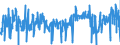 CN 0708 /Exports /Unit = Prices (Euro/ton) /Partner: United Kingdom /Reporter: Eur27_2020 /0708:Leguminous Vegetables, Shelled or Unshelled, Fresh or Chilled