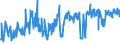 CN 07096099 /Exports /Unit = Prices (Euro/ton) /Partner: Greenland /Reporter: Eur27_2020 /07096099:Fresh or Chilled Fruits of Genus Capsicum or Pimenta (Excl. for Industrial Manufacture of Capsicin or Capsicum Oleoresin Dyes, for Industrial Manufacture of Essential Oils or Resinoids, and Sweet Peppers)