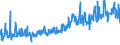 CN 07097000 /Exports /Unit = Prices (Euro/ton) /Partner: Czech Rep. /Reporter: Eur27_2020 /07097000:Fresh or Chilled Spinach, new Zealand Spinach and Orache Spinach