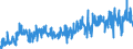 CN 07108085 /Exports /Unit = Prices (Euro/ton) /Partner: Luxembourg /Reporter: Eur27_2020 /07108085:Asparagus, Whether or not Cooked by Boiling in Water or by Steaming, Frozen