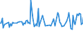 KN 07113000 /Exporte /Einheit = Preise (Euro/Tonne) /Partnerland: Frankreich /Meldeland: Europäische Union /07113000:Kapern, Vorl„ufig Haltbar Gemacht, Z.b. Durch Schwefeldioxid Oder in Wasser, dem Salz, Schwefeldioxid Oder Andere Vorl„ufig Konservierend Wirkende Stoffe Zugesetzt Sind, zum Unmittelbaren Genuss Ungeeignet