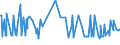 KN 07119070 /Exporte /Einheit = Preise (Euro/Tonne) /Partnerland: Mexiko /Meldeland: Eur27_2020 /07119070:Kapern, Vorläufig Haltbar Gemacht, Z.b. Durch Schwefeldioxid Oder in Wasser, dem Salz, Schwefeldioxid Oder Andere Vorläufig Konservierend Wirkende Stoffe Zugesetzt Sind, zum Unmittelbaren Genuss Ungeeignet