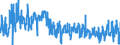 KN 0711 /Exporte /Einheit = Preise (Euro/Tonne) /Partnerland: Niederlande /Meldeland: Eur27_2020 /0711:Gemüse, Vorläufig Haltbar Gemacht, Z.b. Durch Schwefeldioxid Oder in Wasser, dem Salz, Schwefeldioxid Oder Andere Vorläufig Konservierend Wirkende Stoffe Zugesetzt Sind, zum Unmittelbaren Genuss Ungeeignet