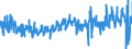 KN 0712 /Exporte /Einheit = Preise (Euro/Tonne) /Partnerland: Frankreich /Meldeland: Eur27_2020 /0712:Gemüse, Getrocknet, Auch in Stücke Oder Scheiben Geschnitten, als Pulver Oder Sonst Zerkleinert, Jedoch Nicht Weiter Zubereitet