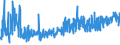 KN 08041000 /Exporte /Einheit = Preise (Euro/Tonne) /Partnerland: Lettland /Meldeland: Eur27_2020 /08041000:Datteln, Frisch Oder Getrocknet