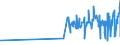 KN 08059000 /Exporte /Einheit = Preise (Euro/Tonne) /Partnerland: Kasachstan /Meldeland: Eur27_2020 /08059000:Zitrusfrüchte, Frisch Oder Getrocknet (Ausg. Orangen, Zitronen `citrus Limon, Citrus Limonum`, Limetten `citrus Aurantifolia, Citrus Latifolia`, Pampelmusen, Grapefruits, Mandarinen, Einschl. Tangerinen und Satsumas Sowie Clementinen, Wilkings und ähnl. Kreuzungen von Zitrusfrüchten)