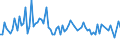 KN 08062018 /Exporte /Einheit = Preise (Euro/Tonne) /Partnerland: Ver.koenigreich /Meldeland: Europäische Union /08062018:Weintrauben, Getrocknet, in Unmittelbaren Umschliessungen mit Einem Gewicht des Inhalts von <= 2 kg (Ausg. Korinthen und Sultaninen)