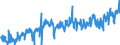 KN 08062090 /Exporte /Einheit = Preise (Euro/Tonne) /Partnerland: Frankreich /Meldeland: Eur27_2020 /08062090:Weintrauben, Getrocknet (Ausg. Korinthen und Sultaninen)