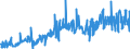 KN 08062090 /Exporte /Einheit = Preise (Euro/Tonne) /Partnerland: Ver.koenigreich /Meldeland: Eur27_2020 /08062090:Weintrauben, Getrocknet (Ausg. Korinthen und Sultaninen)