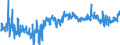 KN 08062090 /Exporte /Einheit = Preise (Euro/Tonne) /Partnerland: Daenemark /Meldeland: Eur27_2020 /08062090:Weintrauben, Getrocknet (Ausg. Korinthen und Sultaninen)