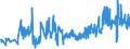 KN 08062090 /Exporte /Einheit = Preise (Euro/Tonne) /Partnerland: Rumaenien /Meldeland: Eur27_2020 /08062090:Weintrauben, Getrocknet (Ausg. Korinthen und Sultaninen)