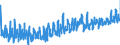 CN 0806 /Exports /Unit = Prices (Euro/ton) /Partner: Iceland /Reporter: Eur27_2020 /0806:Grapes, Fresh or Dried